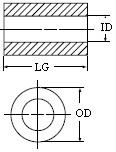 Round Spacers