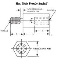Hex Male Female Standoff